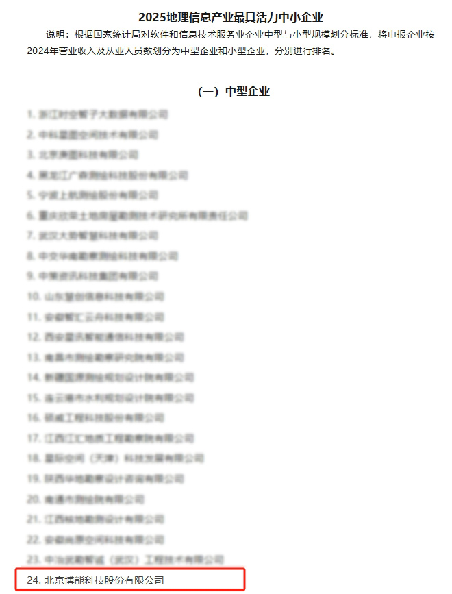 硬核实力！博能股份入选2025中国地理信息产业最具活力中小企业百强榜